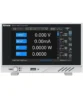 Compact Multi-channel Power Analyzer AN87400(F)