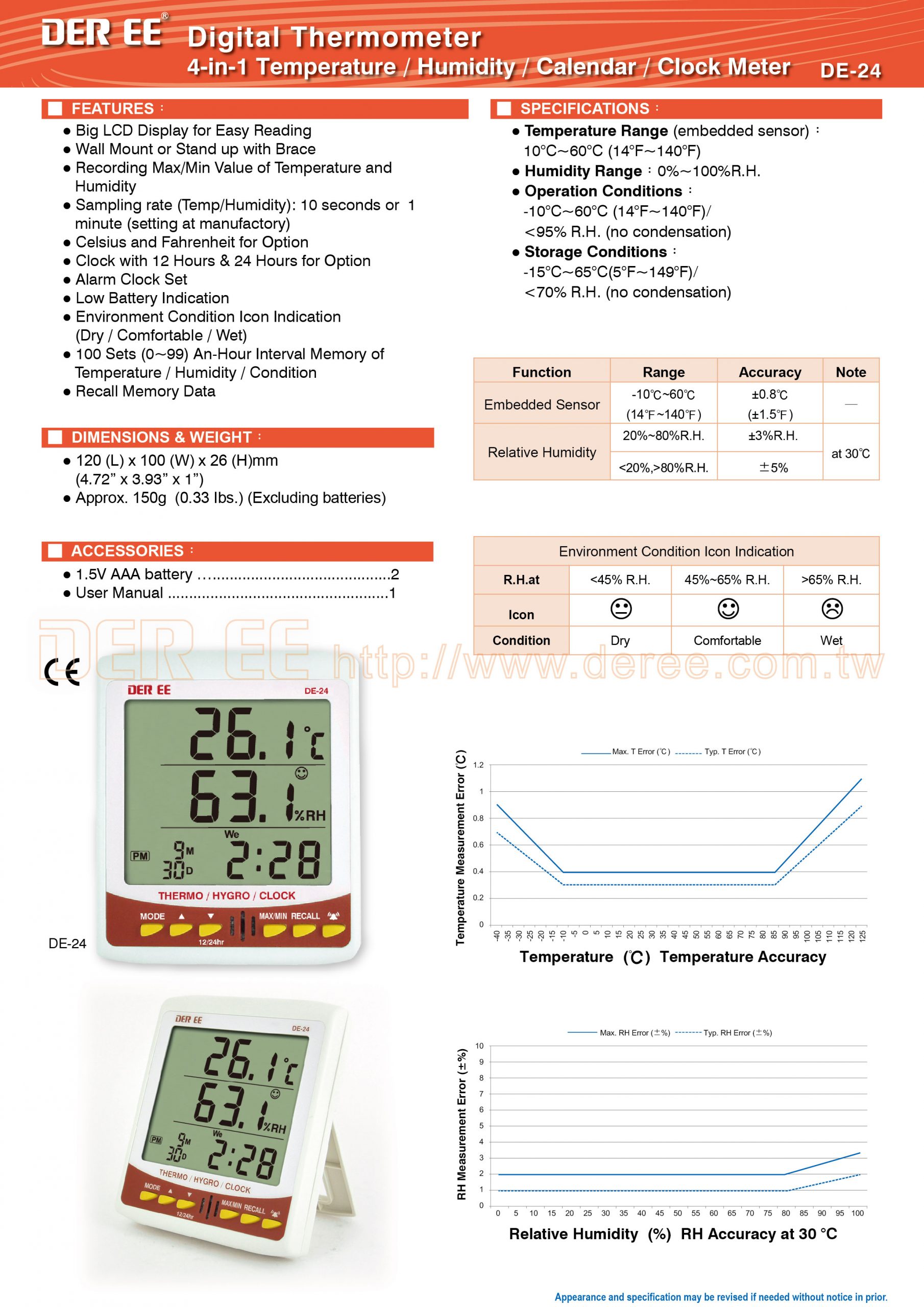 DER EE DE-24 DİJİTAL TERMOMETRE